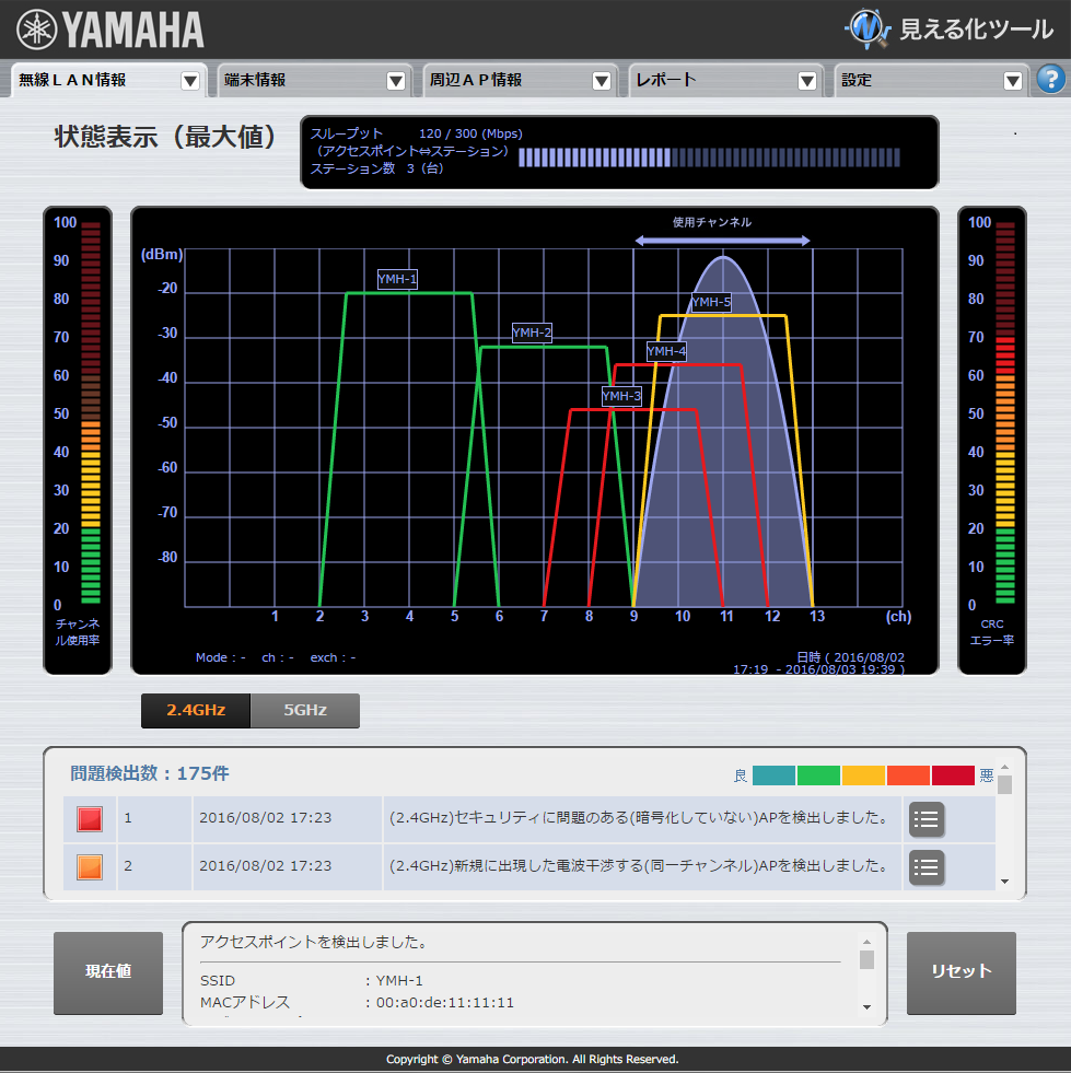 無線LAN見える化ツール