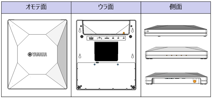 WLX402 反射板の効果