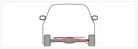 SPORT-SERVICE RS☆R / 製品案内-ラテラルロッド