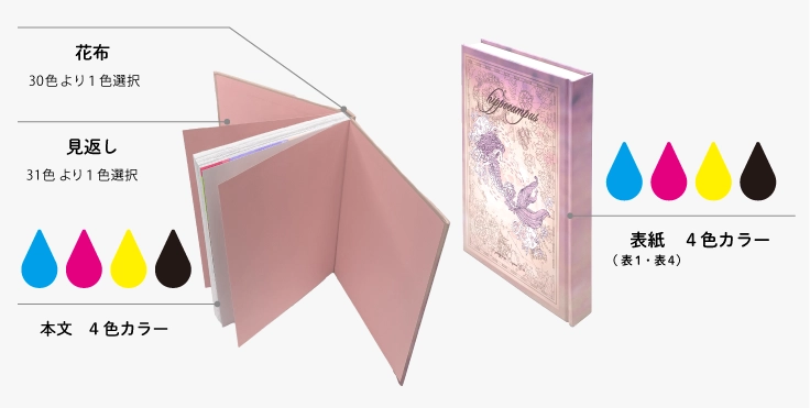 嵐 参上！ 他 エピソードブック 16冊 セット Amazon.co.jp: 嵐*満開