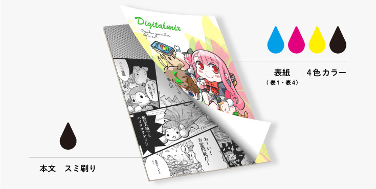 デジタルミックスセット | 同人誌印刷の緑陽社