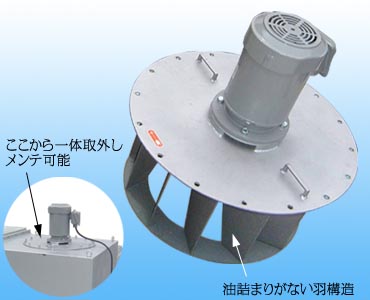 厨房専用ルーフファン｜菱熱工業株式会社