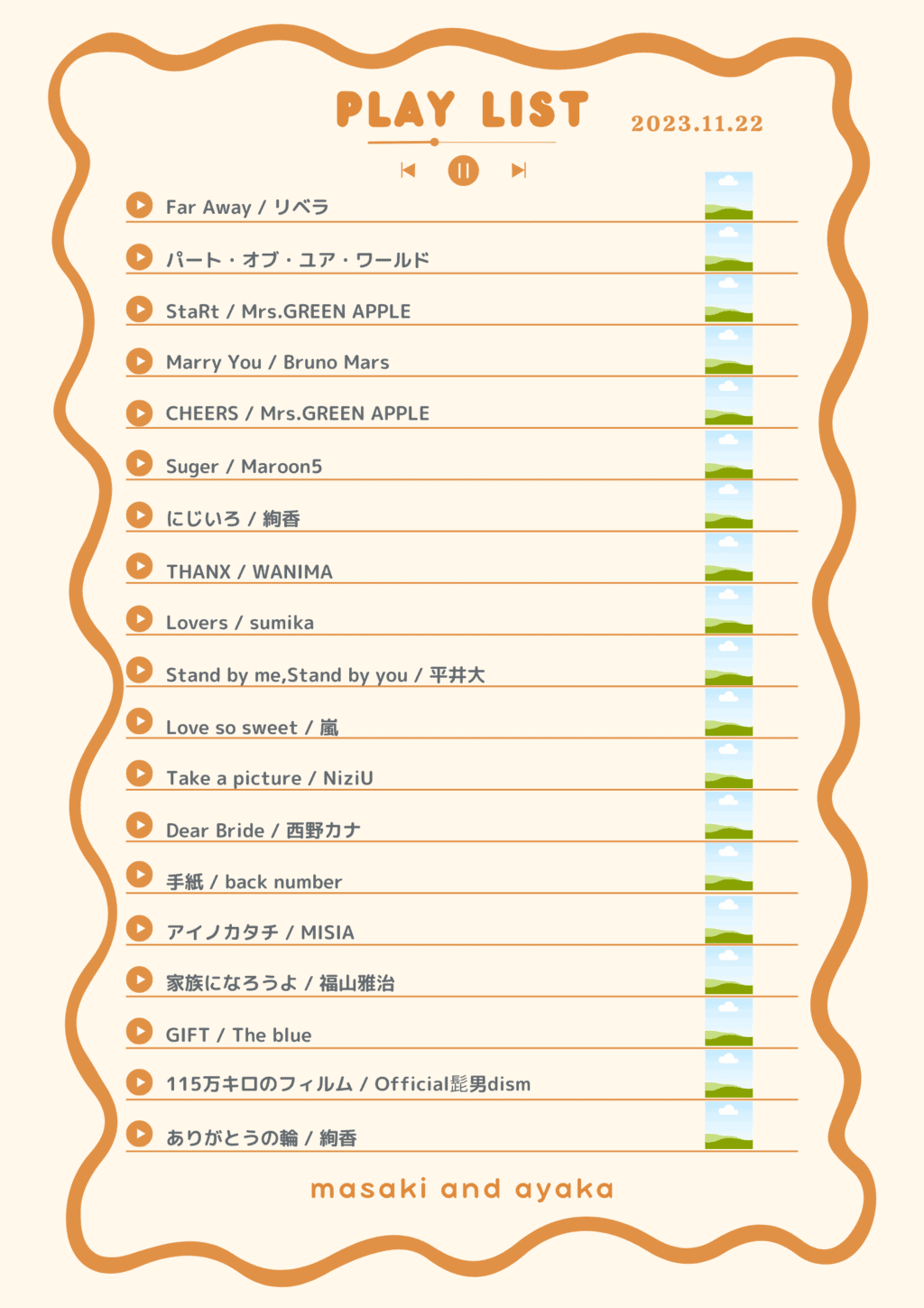 曲名などを入れるだけ♡オリジナル【BGMプレイリスト】無料