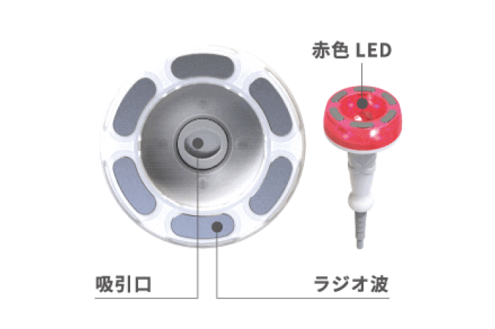 CELLTUNE(セルチューン) | 電子運動器・美容器 | 伊藤超短波 一般の