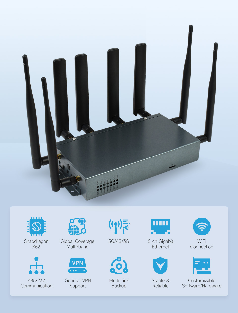 Thinkpad用 RM520N-GL 5Gモデムとアンテナ Amazon.com: WayPonDEV