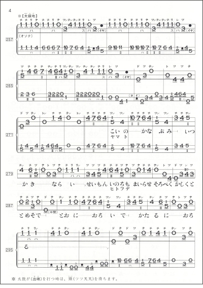 三味線文化譜 長唄 杵家弥七出版