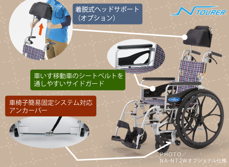 N ツアラー - 製品情報