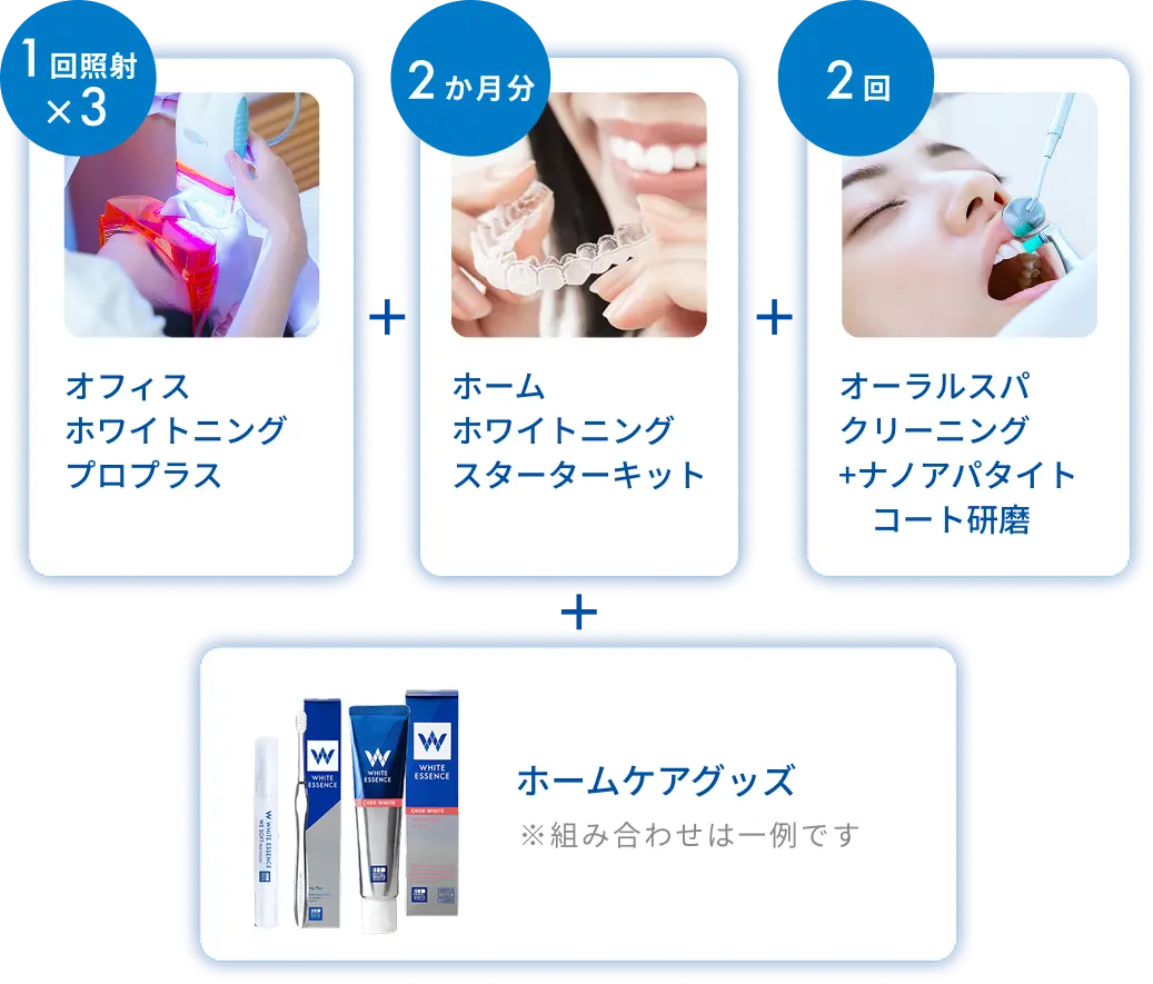 ホワイトエッセンスのホワイトニング料金一覧｜【ホワイトエッセンス】