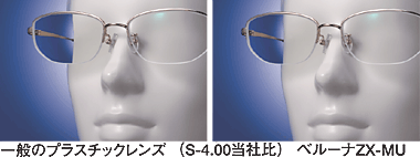 世界一薄いプラスチックレンズ「ベルーナZX-MU」6月1日新発売
