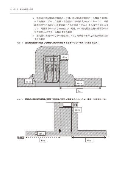 消防・防災／危険物施設基準の早わかり（3）】東京法令出版