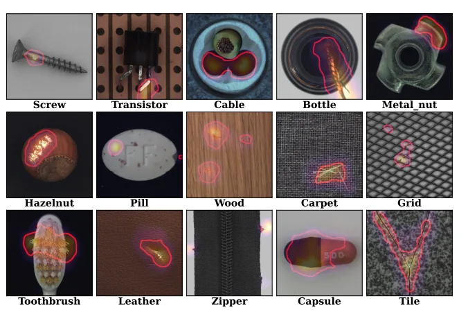 技術ブログ] SimpleNet— 異常検知のゲームチェンジャーたる4つの驚異