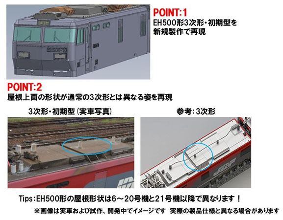 JR EH500形電気機関車（3次形・初期型） ｜製品情報｜製品検索｜鉄道