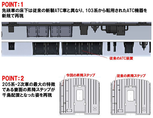 JR 205系通勤電車（山手線・2次車）基本セット｜製品情報｜製品検索