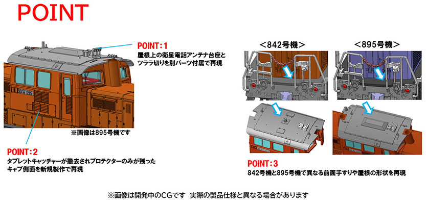 JR DD51-800形ディーゼル機関車（ぐんま車両センター）セット｜製品