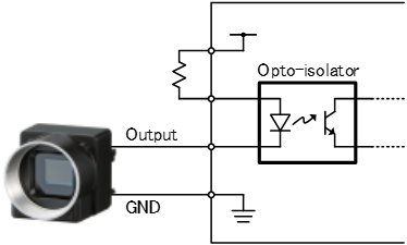 カメラによるストロボ制御 | 東芝テリー株式会社