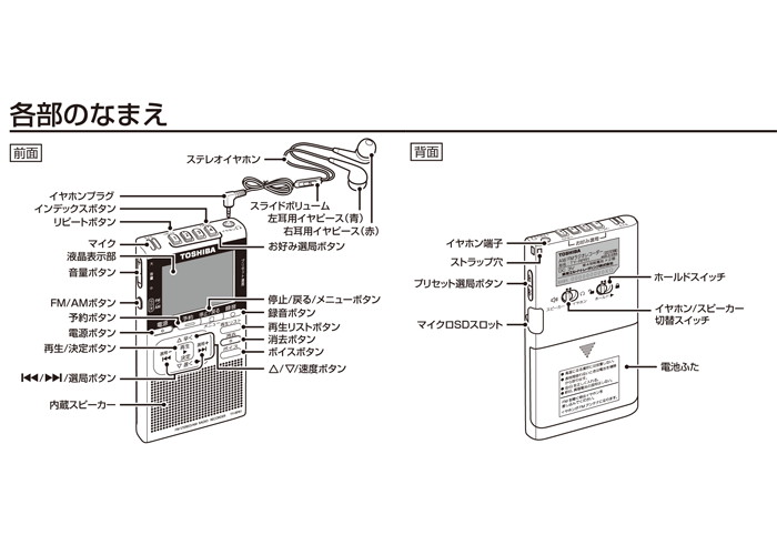 TY-RPR1 | ラジオ | 東芝ライフスタイル株式会社