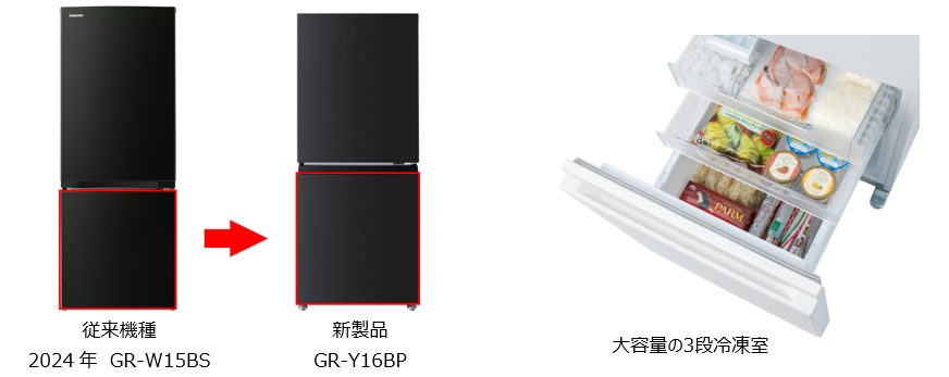 インテリアと調和する上質なデザイン性と収納力を両立した2ドア冷凍