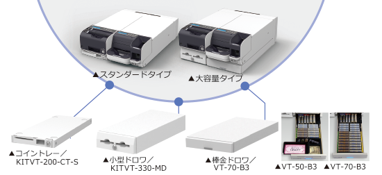 自動釣銭機 VITESE（ヴィッテス） VT-330：東芝テック株式会社