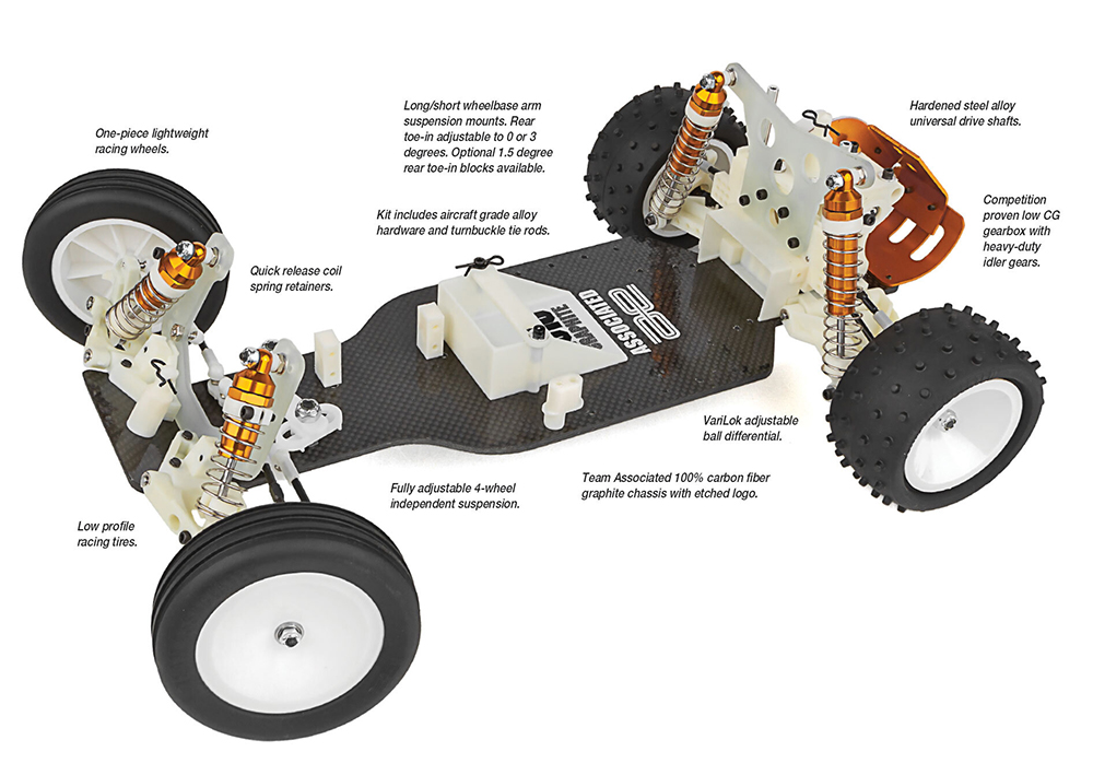 アソシエイテッド RC10 Graphite Kit AS6030 | 福山ラジコンセンター