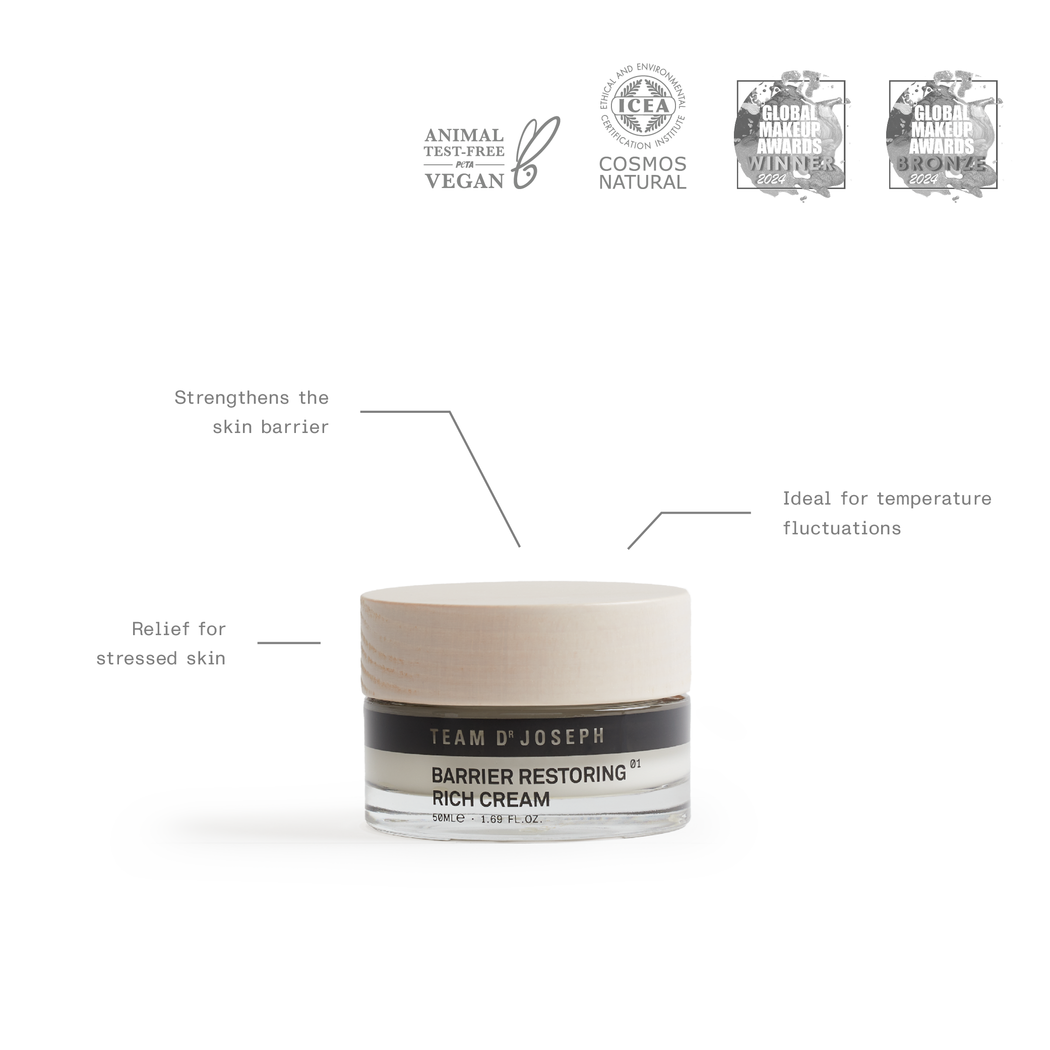 TEAM DR JOSEPH | Barrier Restoring Rich Cream | regenerating face