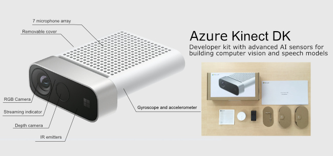 Azure Kinect DK, a developer kit equipped with two cameras (depth