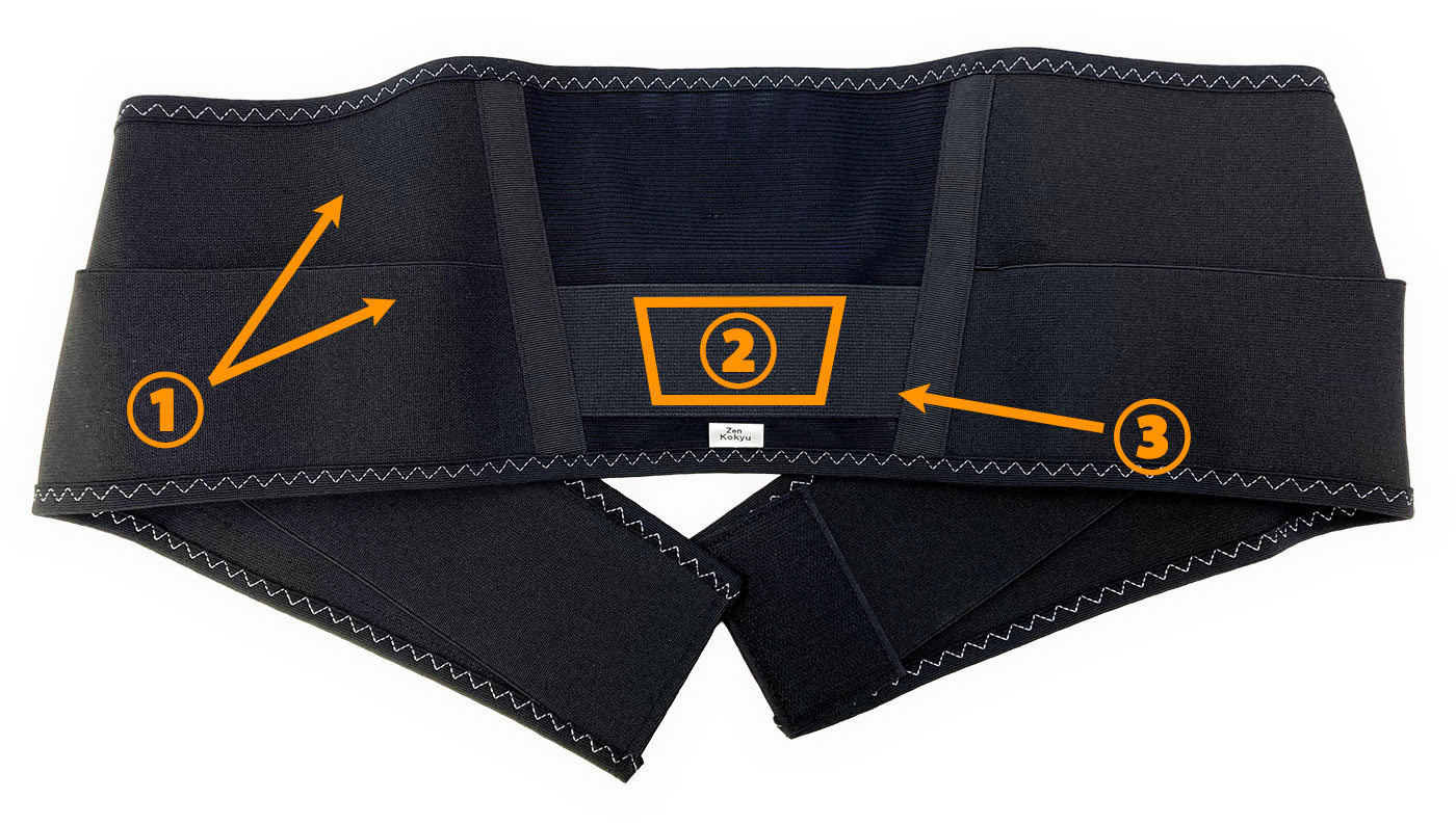 椎名由紀 監修［姿勢づくりサポートベルト「仙骨習慣」］ / TEICHIKU