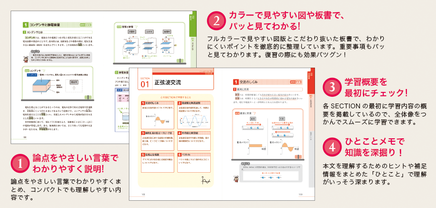 合格教材｜電験三種・電験二種｜資格の学校TAC[タック]