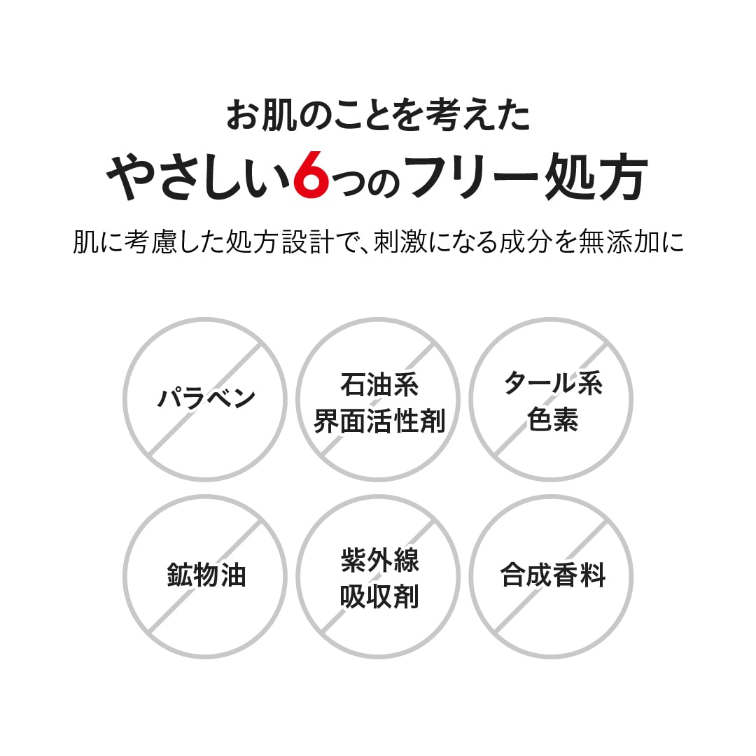 エステファクト リンクルホワイトメディカルジェル: オールインワン