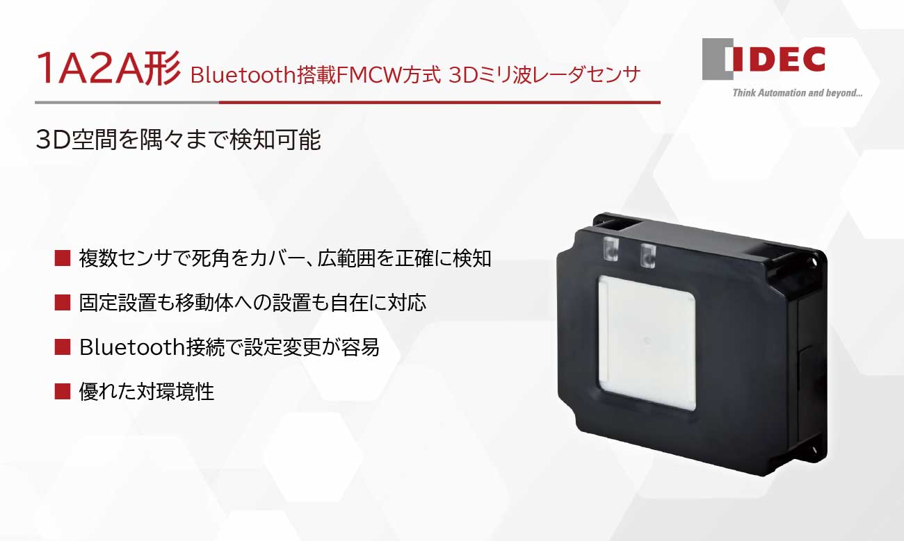 IDEC 1A2A形 Bluetooth搭載FMCW方式 3Dミリ波レーダセンサ-Product
