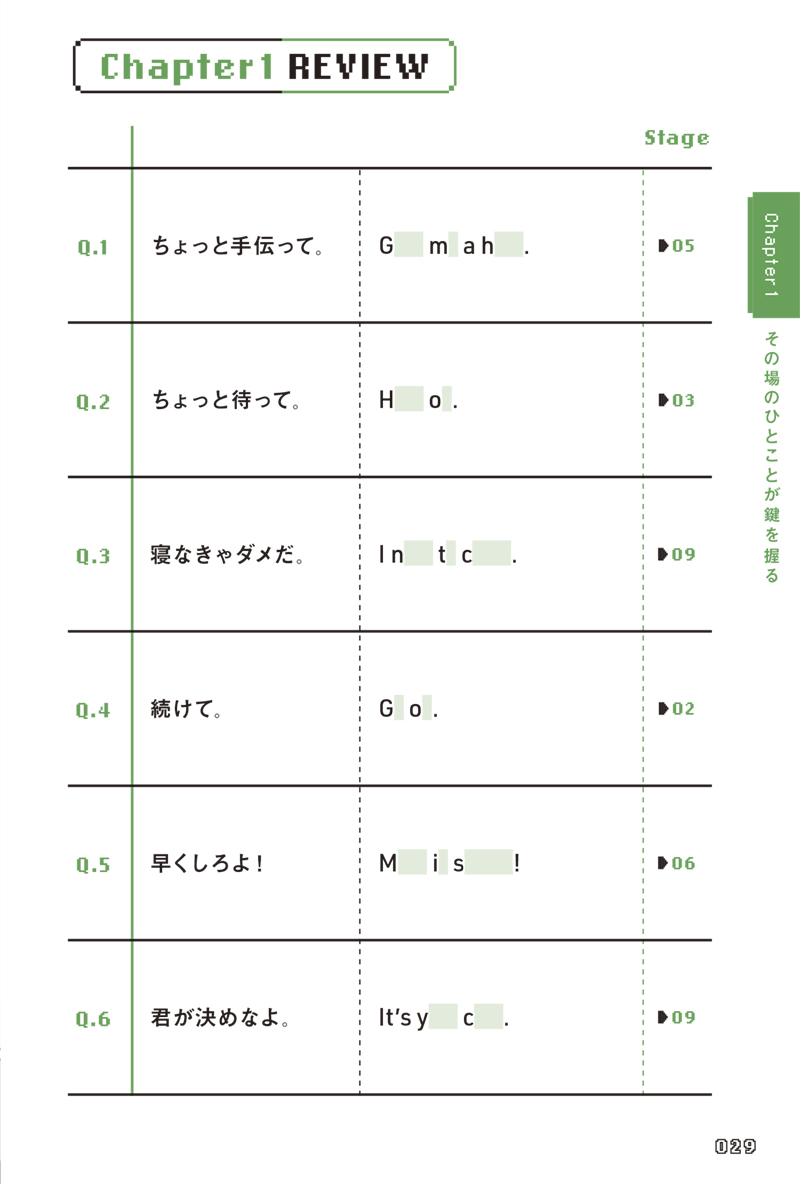 この瞬間、英語でなんて言う？ | 高橋書店