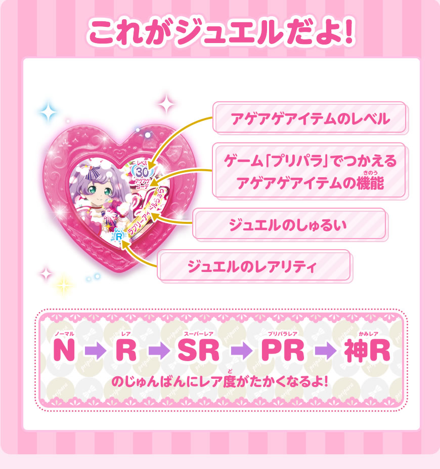 グッズ | ゲーム | プリパラ | スペシャルサイト | タカラトミーアーツ