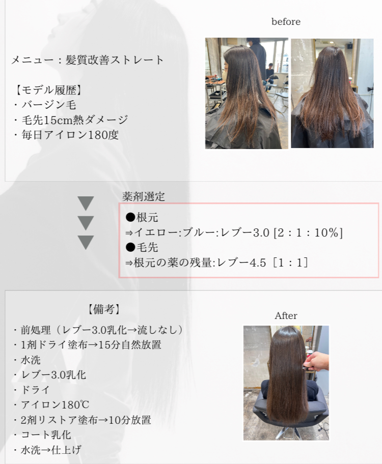 オベリクス （OVERics） ｜ 株式会社 タクサム｜大阪の美容ディーラー