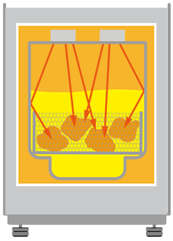オンデマンドフライヤー：【tanico】業務用厨房機器のタニコー株式会社