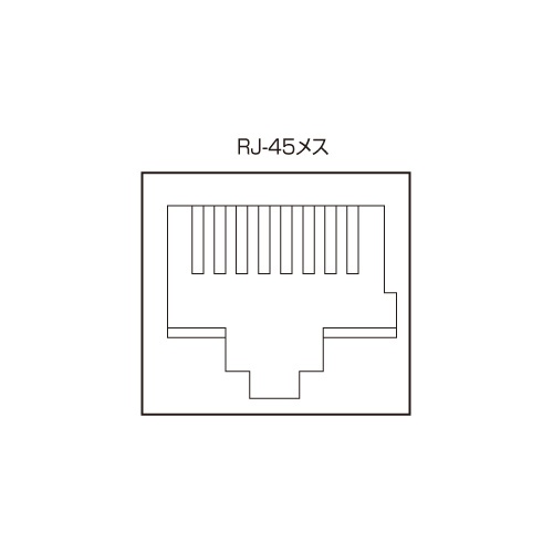 たのめーる】サンワサプライ LAN切替器 4回路 SW-LAN41 1個の通販