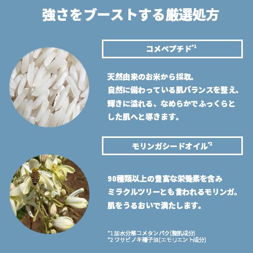 EDW コンセントレート セラム 50mL (美容液)｜ THE BODY SHOP（ザ