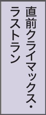 土地家屋調査士 実戦答練2025【Ⅱ期】パックプラン｜通学・通信講座