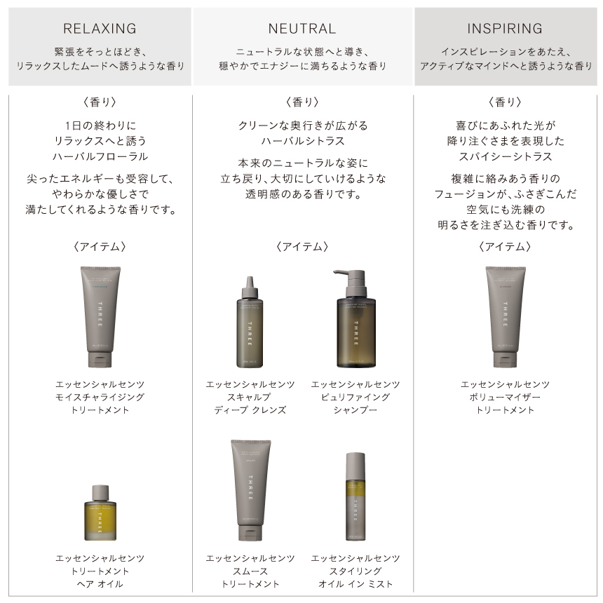 THREE 3点セット シャンプー トリートメント スキャンプクレンズ THREE