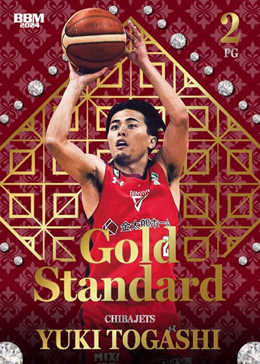 千葉ジェッツが2年連続5回目の天皇杯V！ MVP富樫は「Evolver