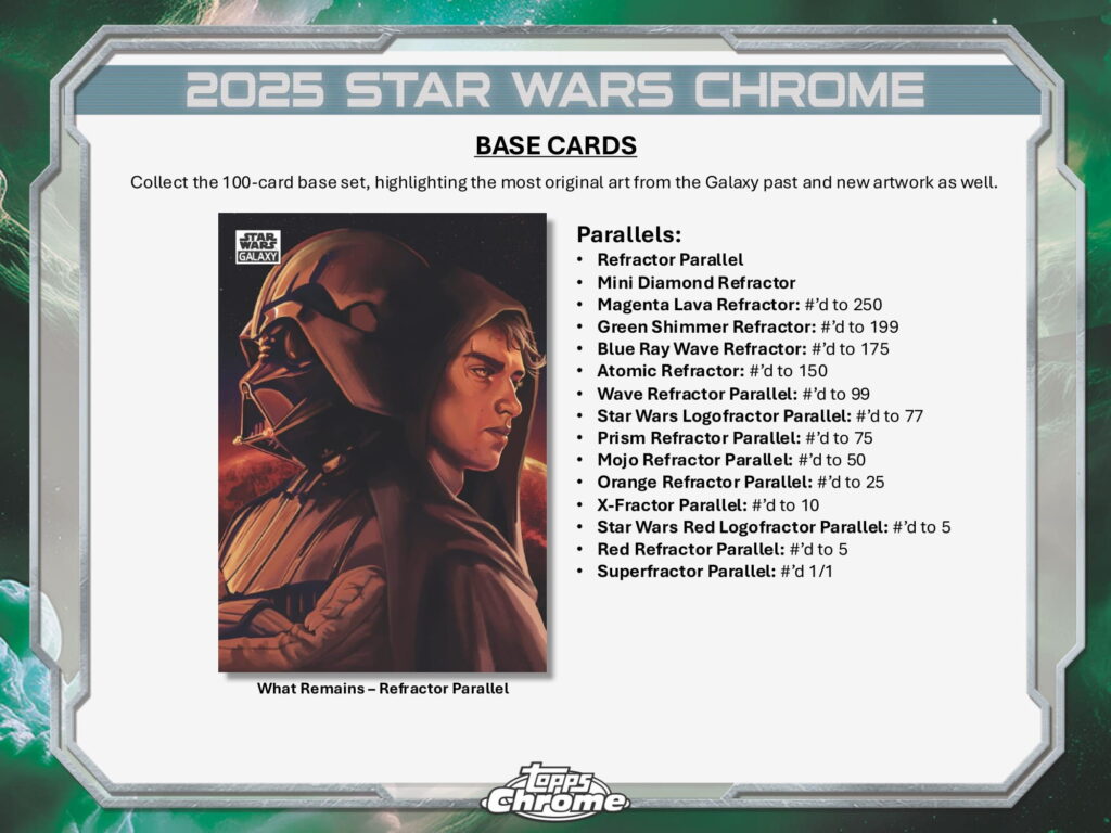 製品情報】2025 TOPPS STAR WARS CHROME GALAXY HOBBY