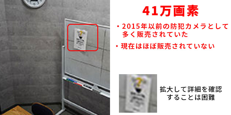 防犯カメラの画素数と画質について 防犯カメラセンター