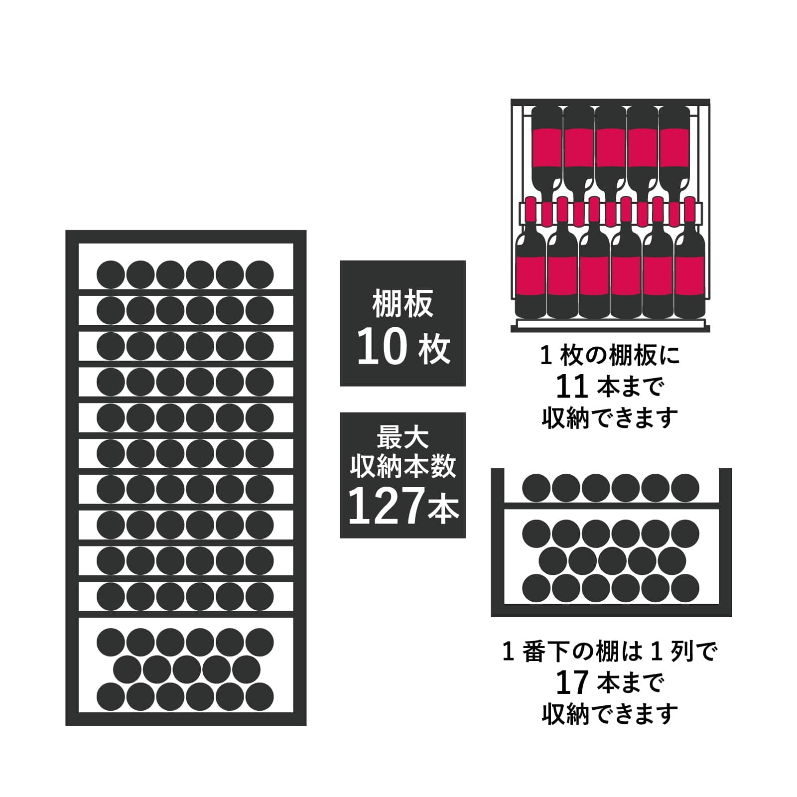 コスパ最高のワインセラー スタイルクレア 127本収納