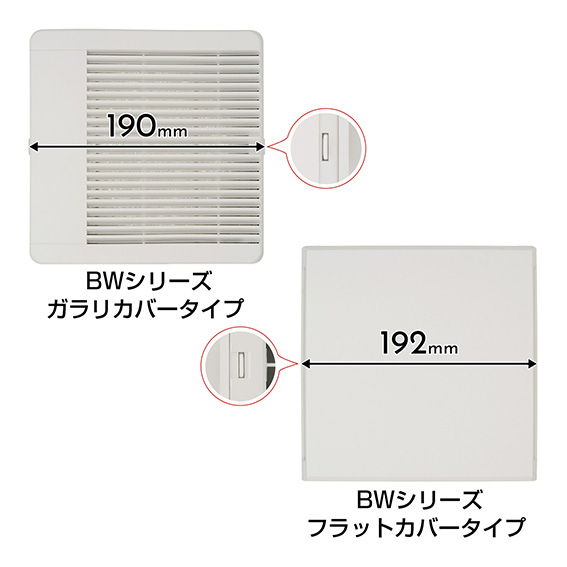 PG/PF150不織布フィルターセット(3枚入り）|ユニックスストア