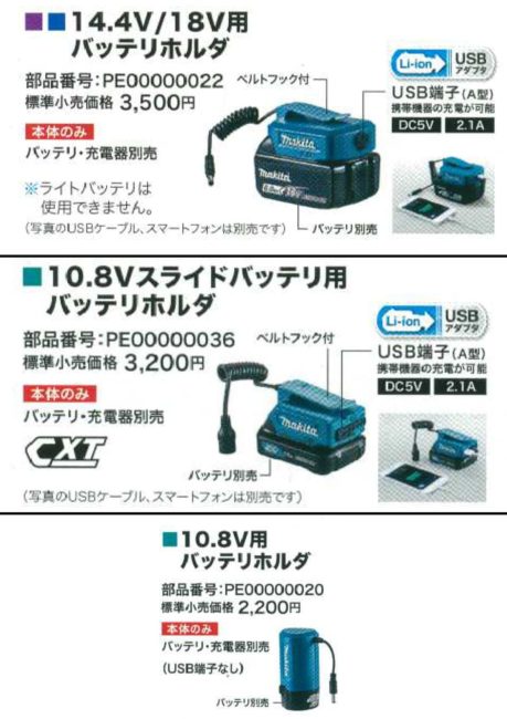 マキタ CB200DBK 暖房ひざ掛け / CB200DBN