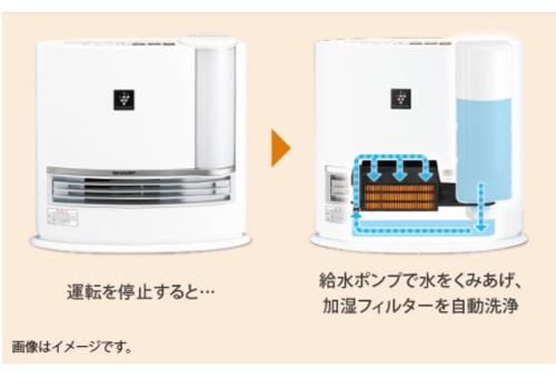 SHARP(シャープ)HX-L120-W 加湿機能付セラミックファンヒーター