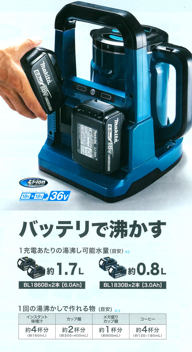 マキタ KT360D 充電式ケトル ウエダ金物【公式サイト】