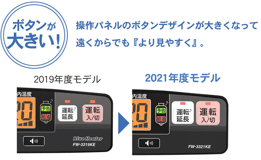 ダイニチ FW-3321KE-W 家庭用石油ファンヒーター ウエダ金物【公式サイト】