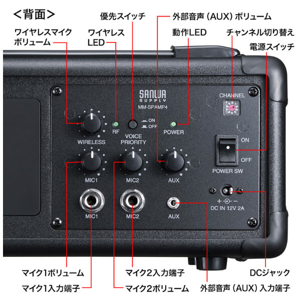 サンワサプライ MM-SPAMP4 ワイヤレスマイク付き スピーカー拡声器