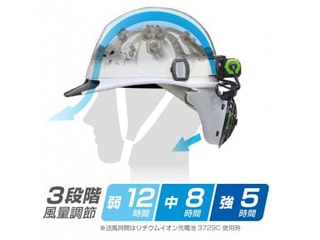 タジマ FH-BA18SEGW 清涼ファン風雅ヘッド2フルセット(ヘルメット別売