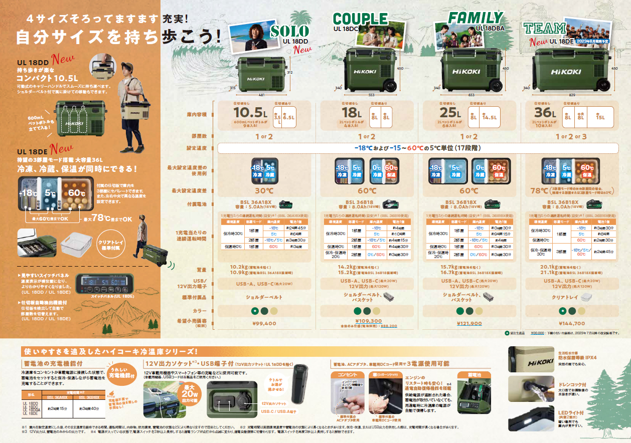 HiKOKI UL18DE コードレス冷温庫(蓄電池1個付属/充電器別売り) ウエダ