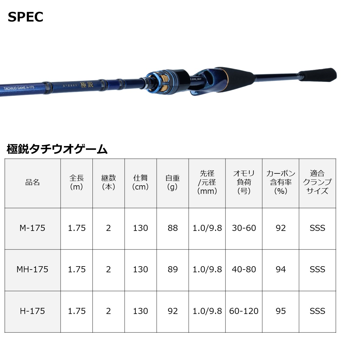 ダイワ 極鋭タチウオゲーム H-175 - 上島釣具店